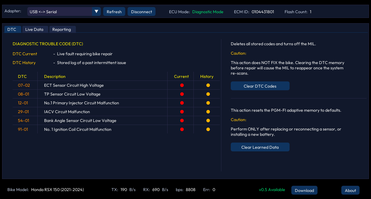 D-Tech Core Interface